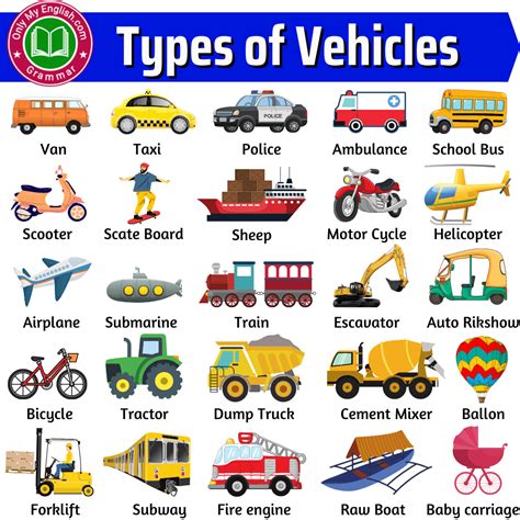 types of vehicles.